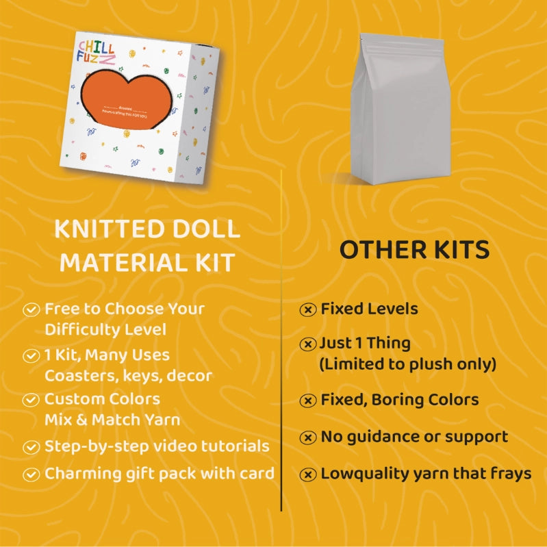 Bundle - Parrot Crochet Kit Set of 5