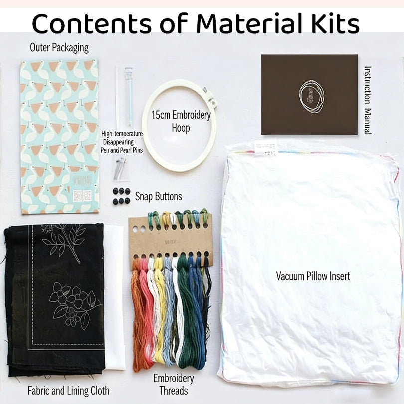 DlY Embroidery - Cushion Cover