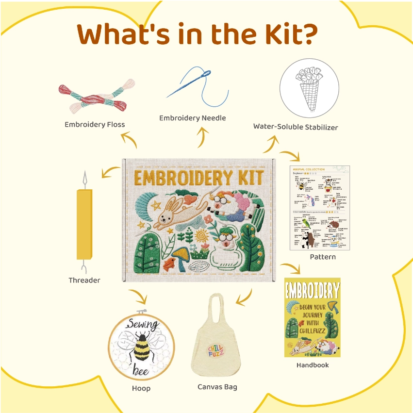 Bundle - Beginner Embroidery Kit - 26-Alphabet + Floral + Animal Complete Embroidery Set